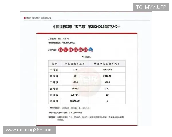 东方084期开奖结果最新公布与中奖号码查询