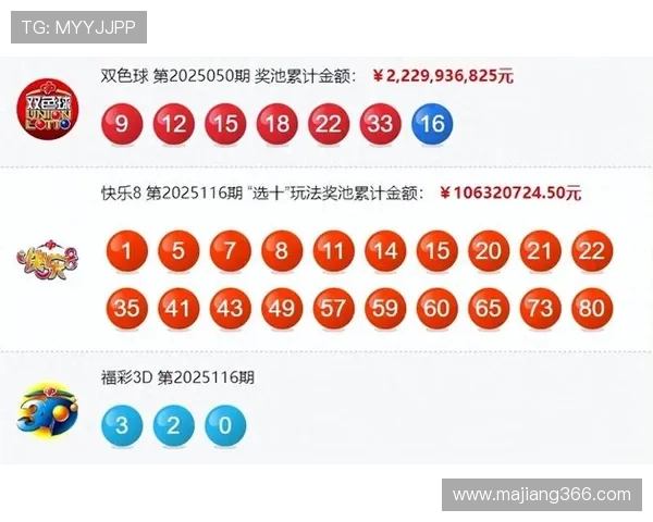 第80期六会彩开奖结果正式公布，最新中奖号码全面揭晓